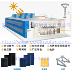 可多為太陽能分布式光伏系統 工商業分布式光伏系統