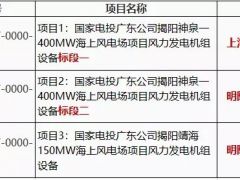 國家電投550MW海上風電項目開標：上海電氣、明陽智能中標！