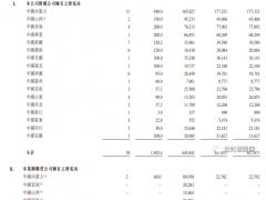 1000MW、100億元！熊貓綠能擬在新疆投建含儲(chǔ)能制氫等業(yè)務(wù)的新能源綜合示范項(xiàng)目