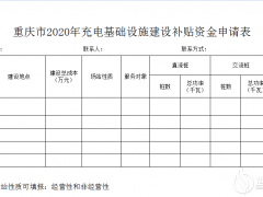 重慶啟動2020年充電設(shè)施建設(shè)補貼申報：直流400元/千瓦、交流100元/千瓦