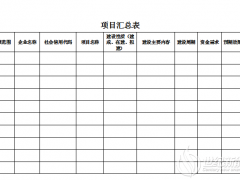 山東2021節能項目申報：重點支持在產業園區、能源基地整合儲能/氫能等應用