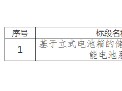 力神動力中標平高集團儲能電池系統(tǒng)一套