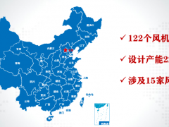 中國122個風機制造基地，產能達225GW，為何還要不斷投錢建廠？