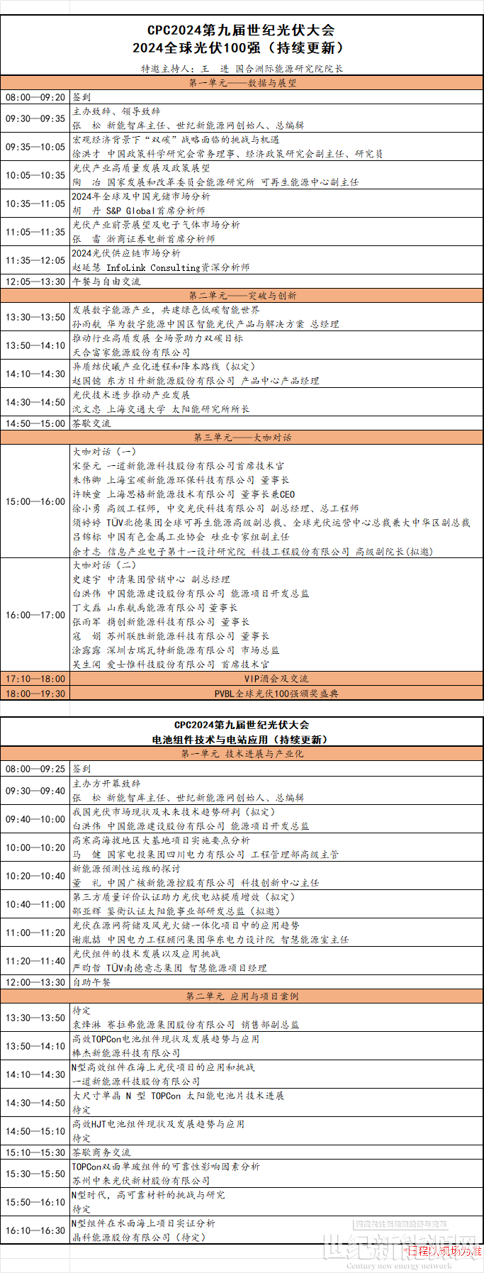 陽光電源1+X模塊化逆變器