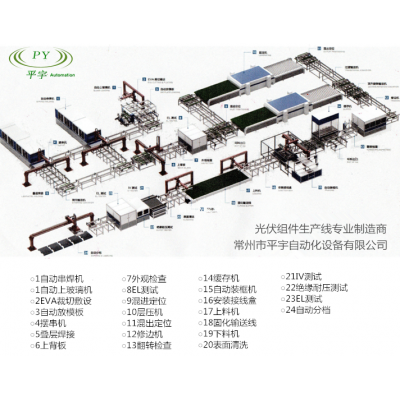 太陽(yáng)能組件流水線生產(chǎn)設(shè)備