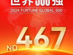 世界500強最新發布！唯一光伏企業上榜，為什么還是它？