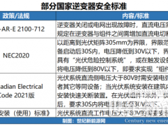 老樹新花，66歲開關廠孕育微逆新王