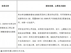 湖南衡陽88MW/163.68MWh用戶側(cè)儲能EPC招標