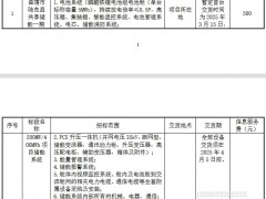 314Ah電芯！國家電投云南曲靖200MW/400MWh儲能系統采購