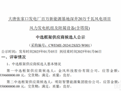 金風科技預中標大唐200MW風電基地項目