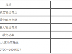 到2025年底建成1000座以上！北京印發超級充電站發展行動計劃與技術導則！