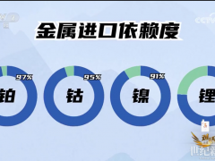 華夏儲說30丨鋰價走低鈉離子電池前途黯淡，保障能源和產業安全鈉電企業艱難前行