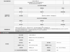 國家電投擬轉讓1家新能源公司股權